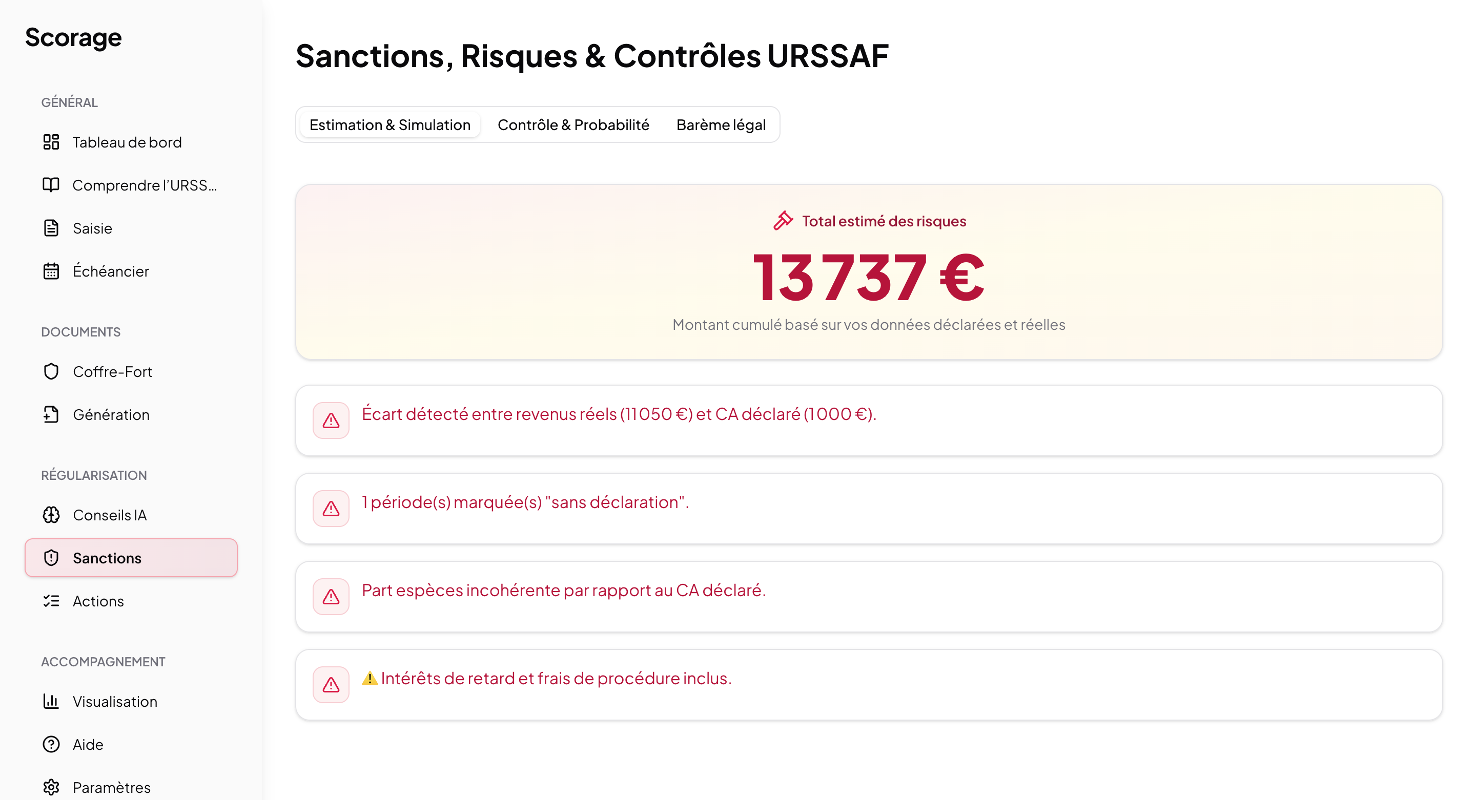 Comprendre l’impact des sanctions